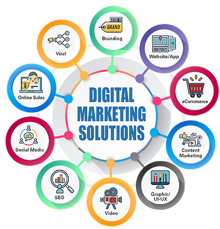 콤보팩토리 온라인광고대행